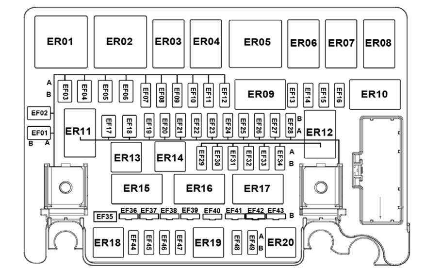 Engine Compartment Fuse Box Diagram