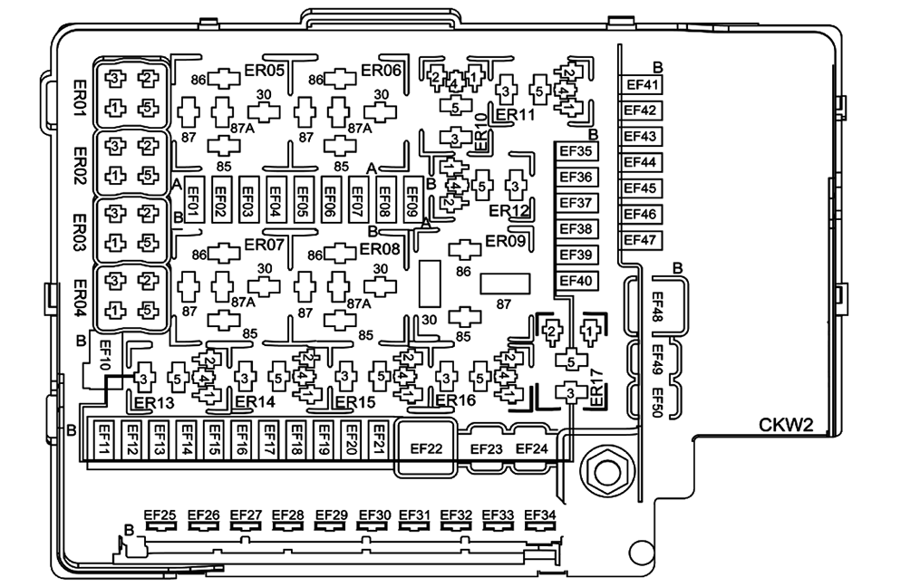 Engine Compartment Fuse Box Diagram