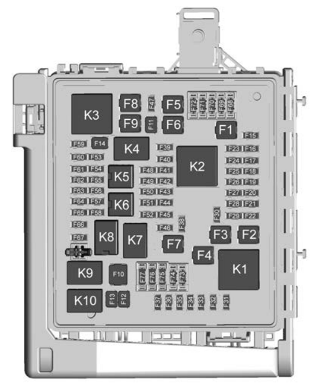 Engine Compartment Fuse Box Diagram