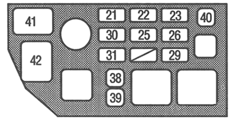 Engine Compartment Fuse Box Diagram