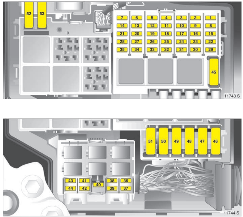 Engine Compartment Fuse Box Diagram