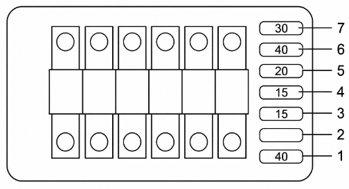 Engine Compartment Fuse Box Diagram (1997-2002)