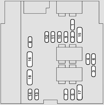 Engine Compartment Fuse Box Diagram