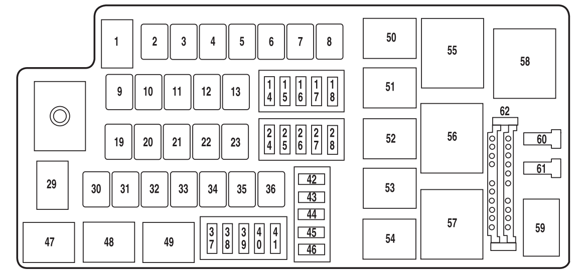Engine Compartment Fuse Box Diagram (2005)