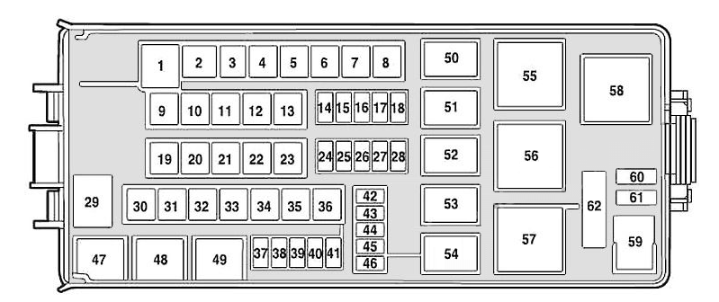 Engine Compartment Fuse Box Diagram (2006-2007)