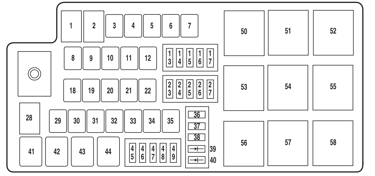 Engine Compartment Fuse Box Diagram (2006-2007)