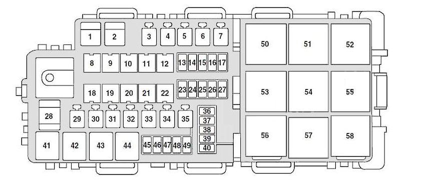 Engine Compartment Fuse Box Diagram (2008-2009)