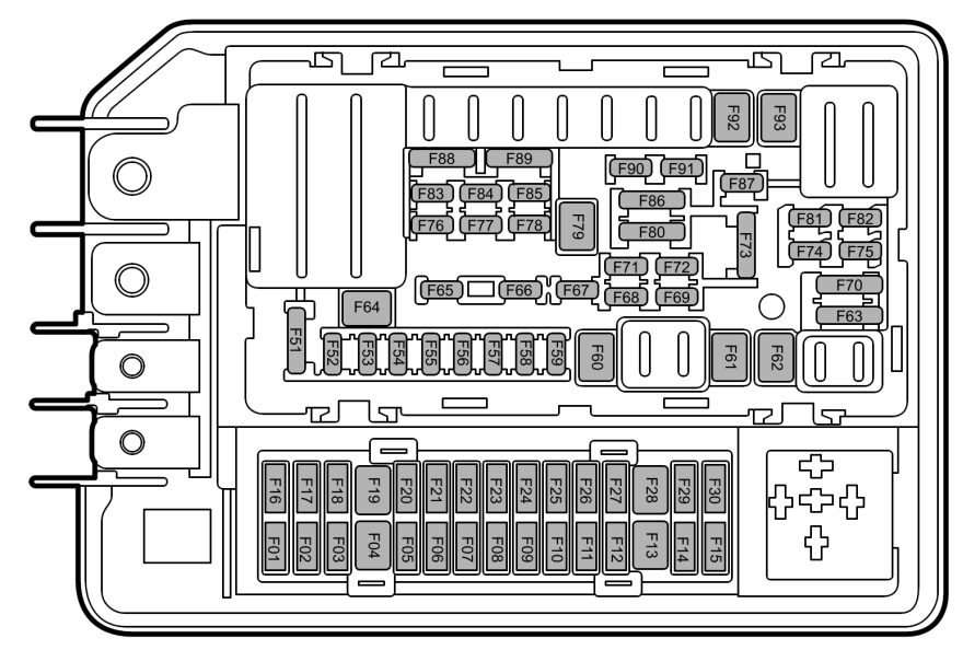 Engine Compartment Fuse Box Diagram 2026