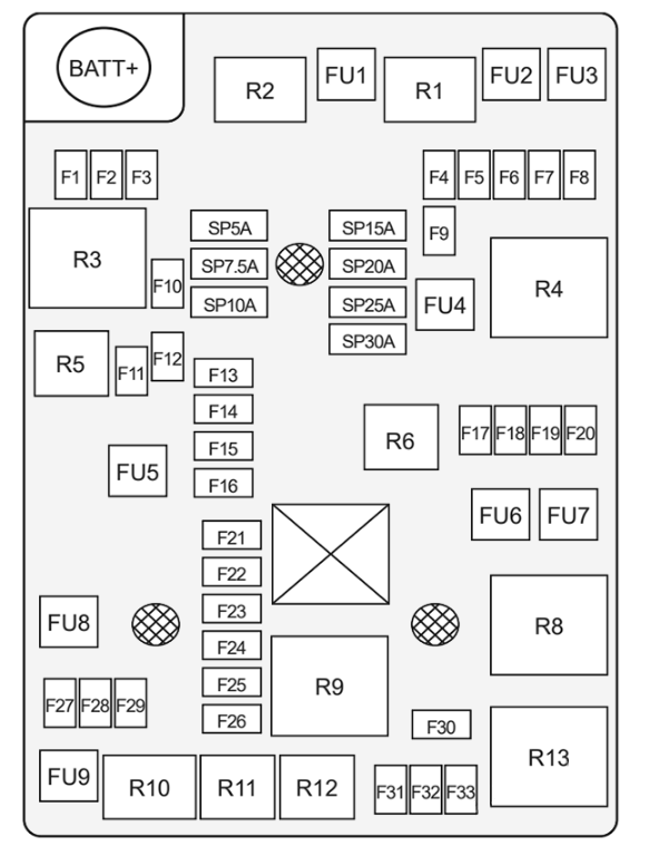 Engine Compartment Fuse Box Diagram