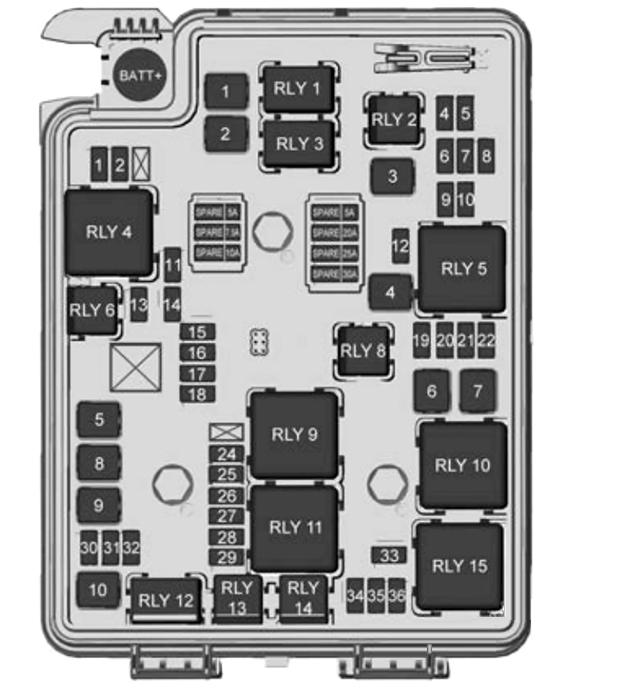 Engine Compartment Fuse Box Diagram