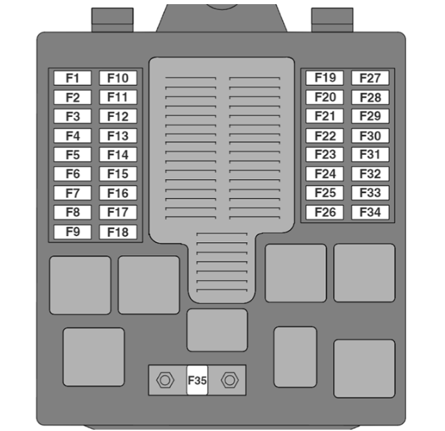Engine Compartment Fuse Box Diagram