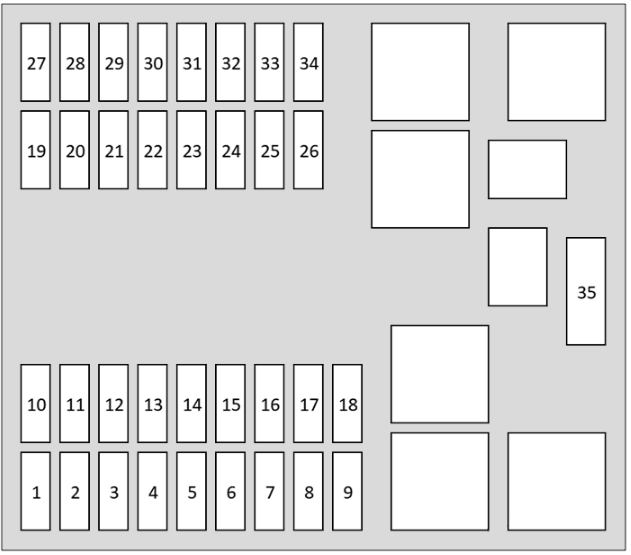 Engine Compartment Fuse Box Diagram