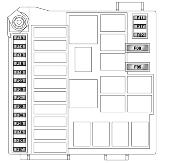 Engine Compartment Fuse Box Diagram