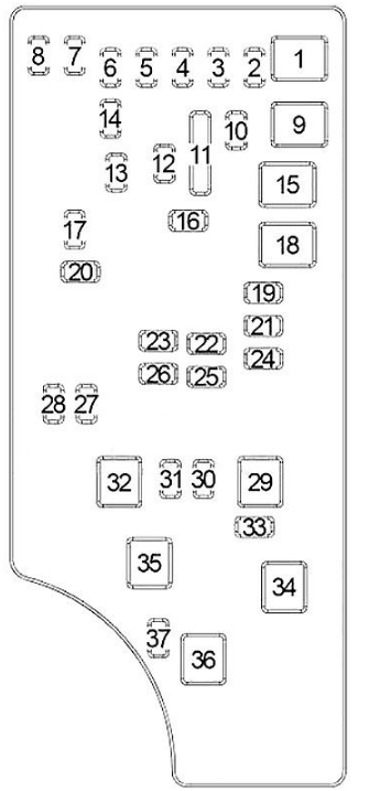 Engine Compartment Fuse Box Diagram