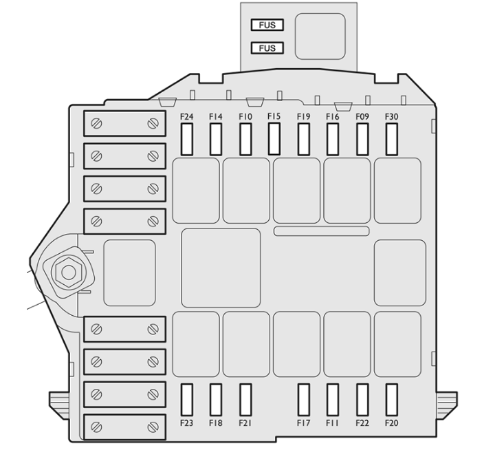 Engine Compartment Fuse Box Diagram
