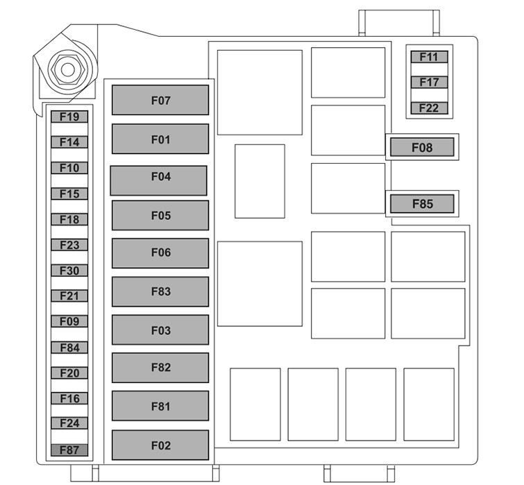 Engine Compartment Fuse Box Diagram