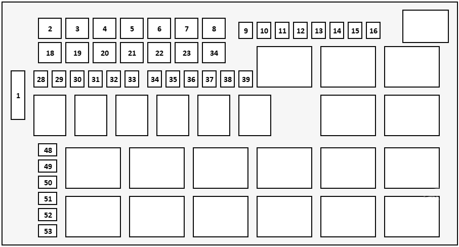 Lancia Thema (2011 - 2014) Engine Compartment Fuse Box Diagram