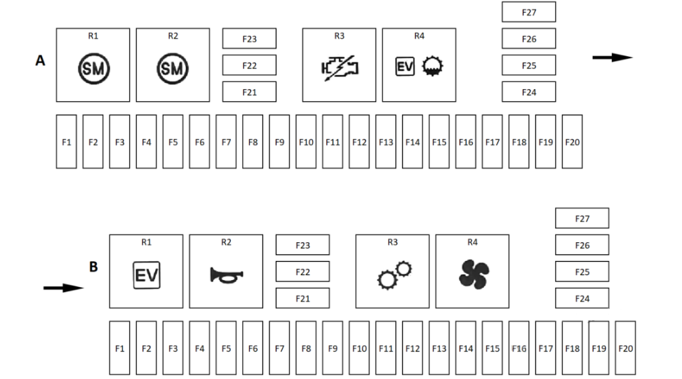 Engine Compartment Fuse Box Diagram