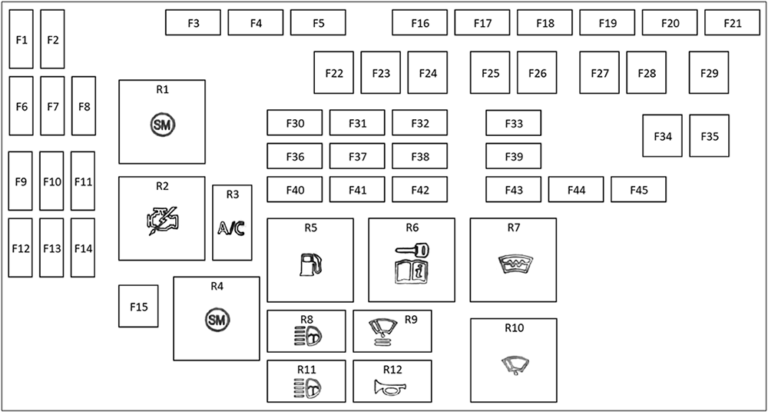 Engine Compartment Fuse Box Diagram