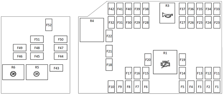 Engine Compartment Fuse Box Diagram