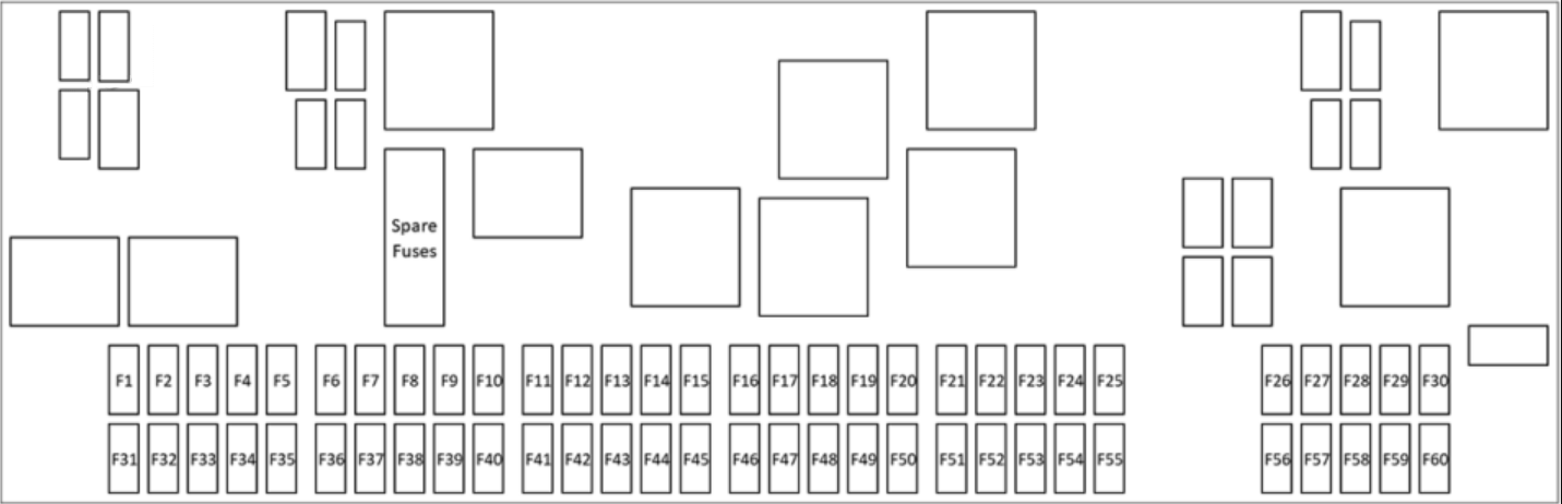 Engine Compartment Fuse Box Diagram