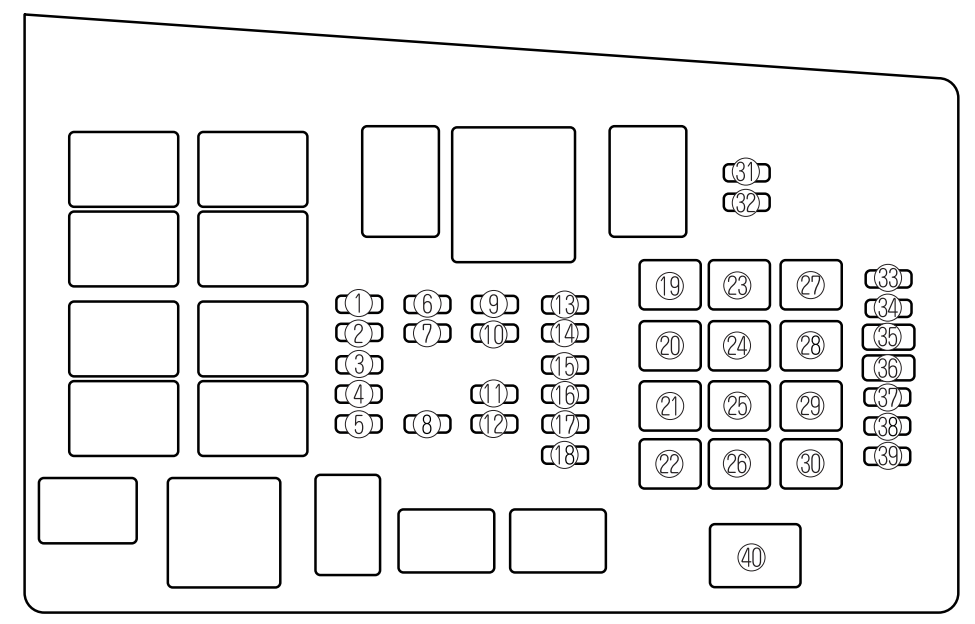 Engine Compartment Fuse Box Diagram