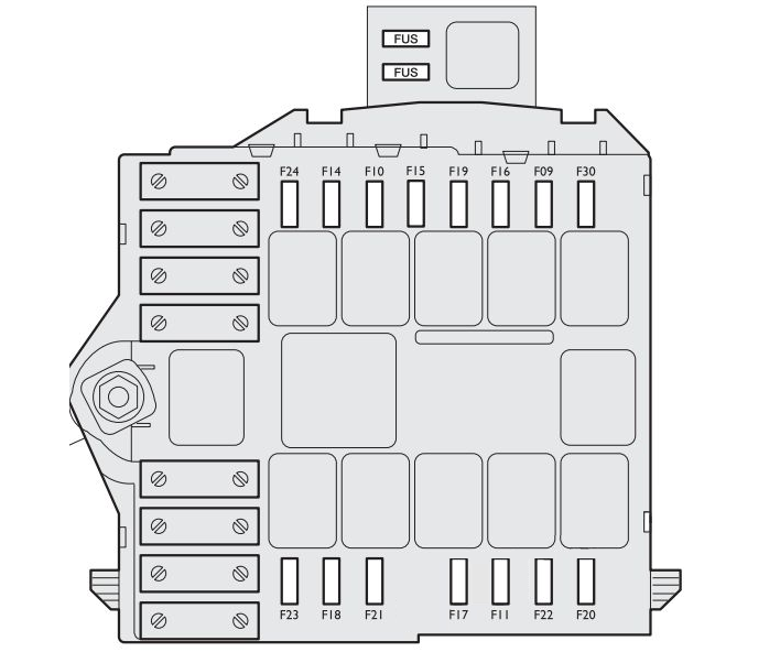 Engine Compartment Fuse Box Diagram