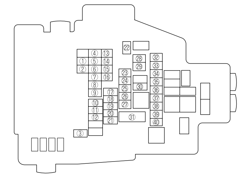 Engine Compartment Fuse Box Diagram