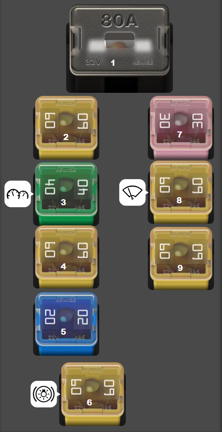 Engine Compartment Fuse Box Diagram