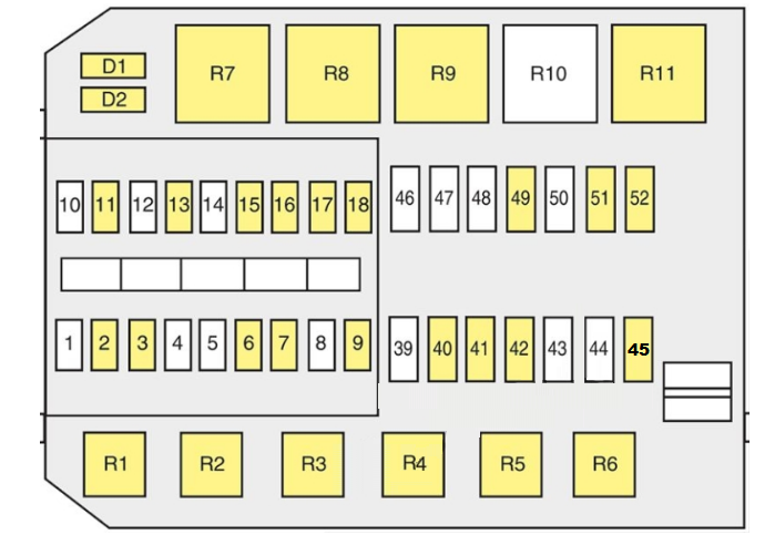Engine Compartment Fuse Box Diagram