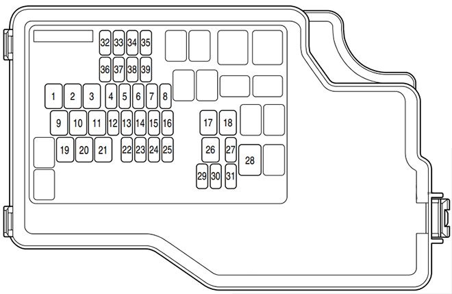 Mazda 3 BL (2010 - 2013) Engine Compartment Fuse Box Diagram