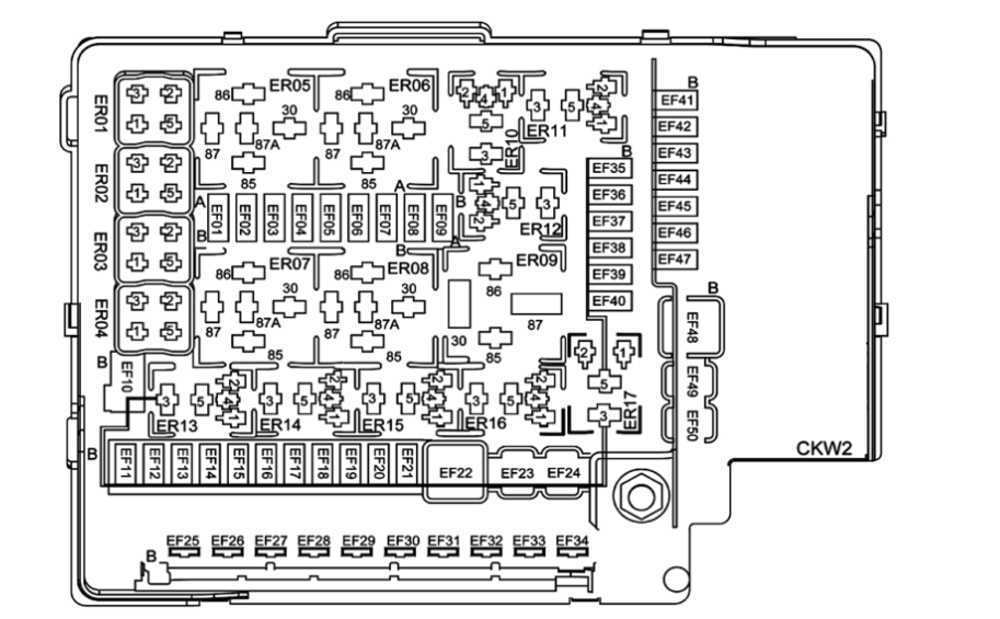Engine Compartment Fuse Box Diagram