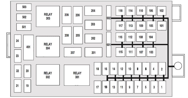 Engine Compartment Fuse Box Diagram