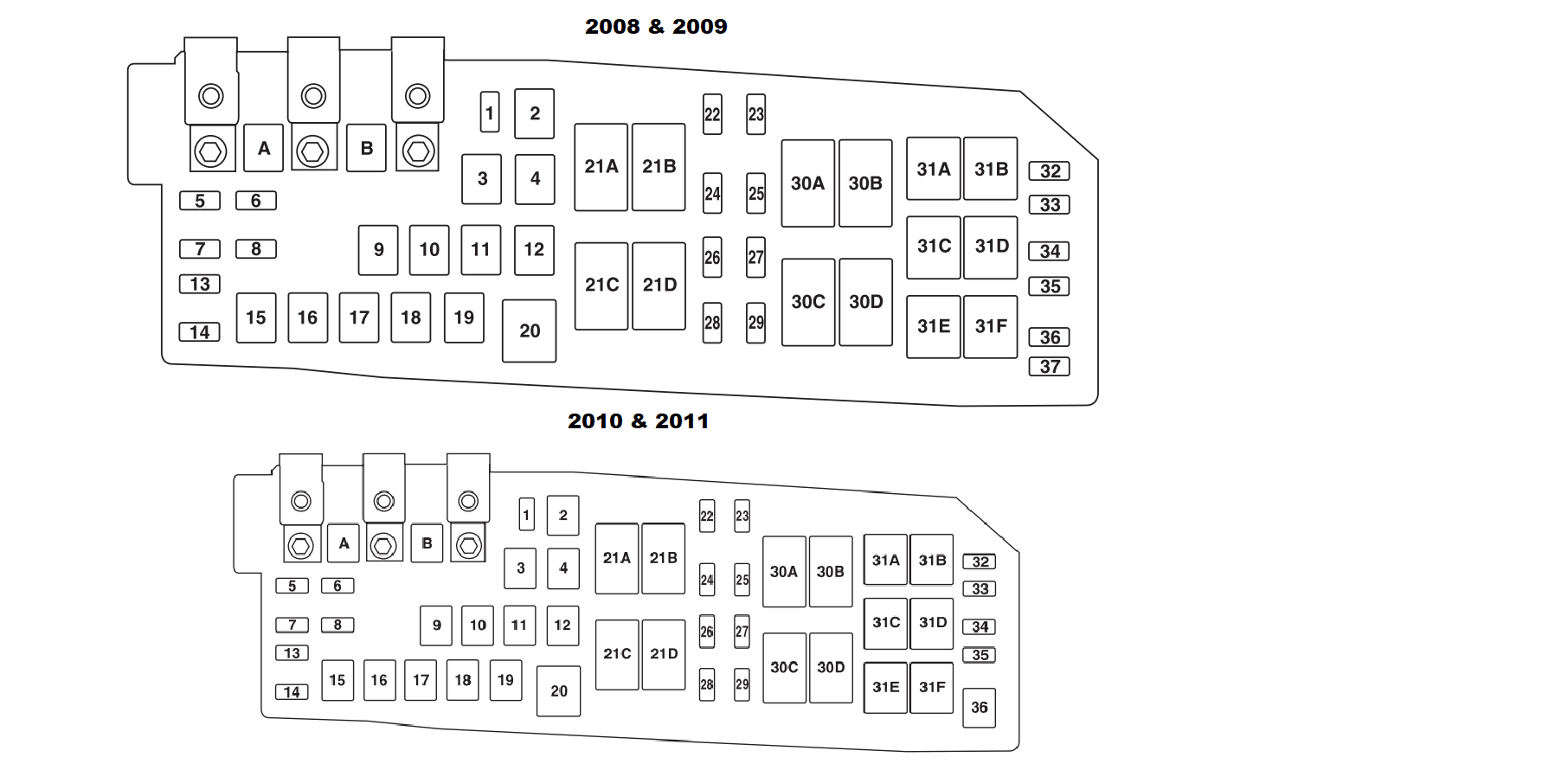 Engine Compartment Fuse Box Diagram
