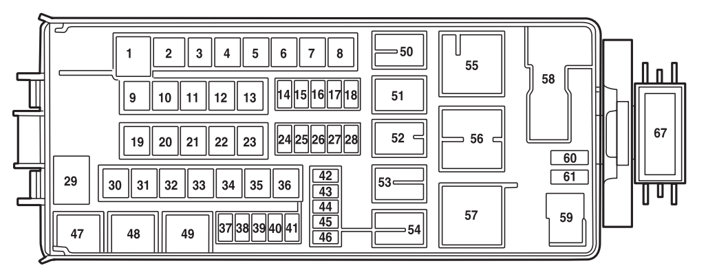 Engine Compartment Fuse Box Diagram