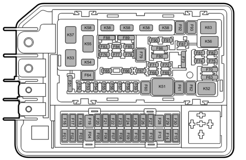 Engine Compartment Fuse Box Diagram