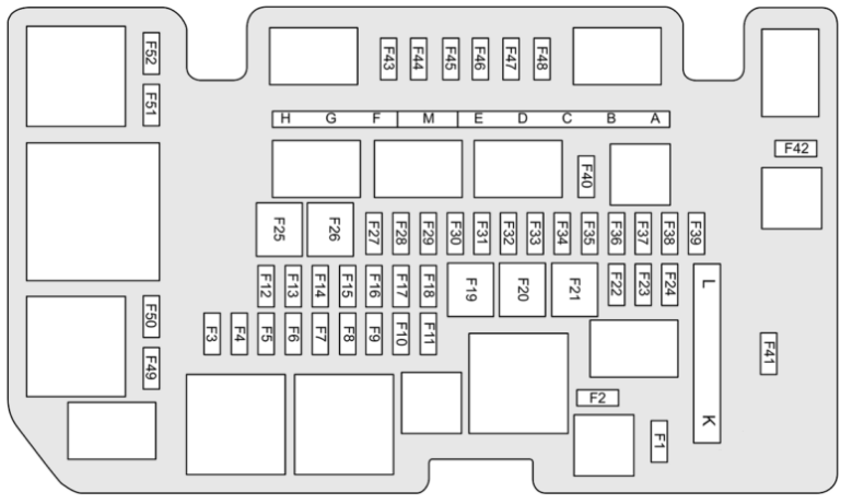 Engine Compartment Fuse Box Diagram
