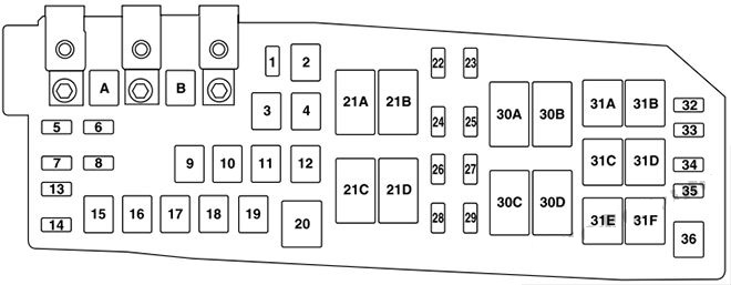 MazdMazda Tribute (2008 - 2011) a Tribute (2008 - 2011) Engine Compartment Fuse Box Diagram