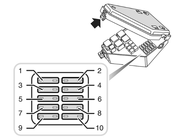 Engine Compartment Fuse Box Diagram