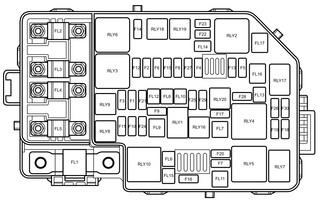 Engine Compartment Fuse Box Diagram