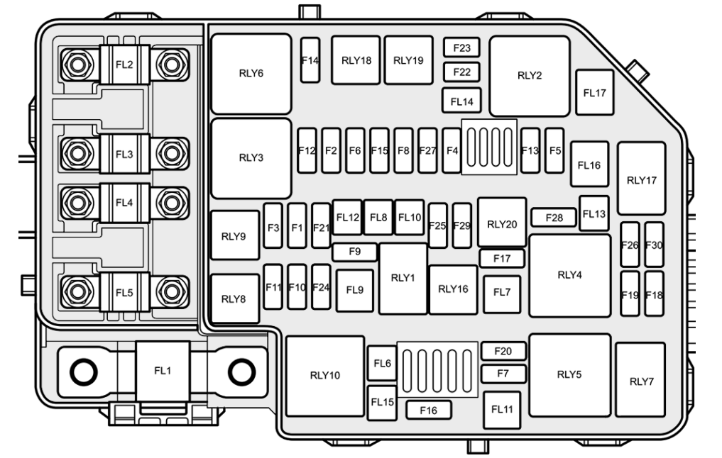Engine Compartment Fuse Box Diagram