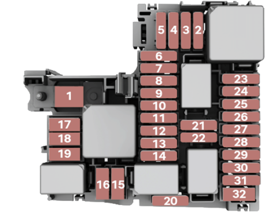 Engine Compartment Fuse Box Diagram
