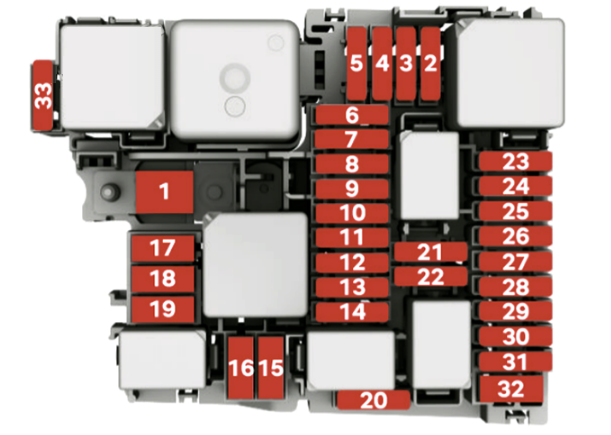 Engine Compartment Fuse Box Diagram
