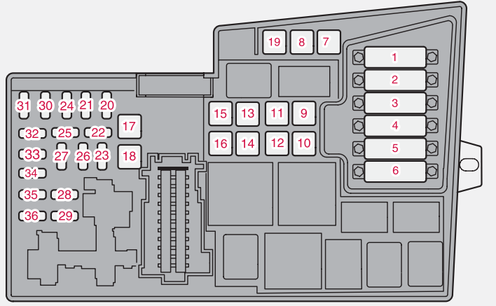 Engine Compartment Fuse Box Diagram