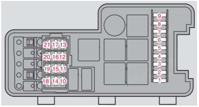Engine Compartment Fuse Box Diagram
