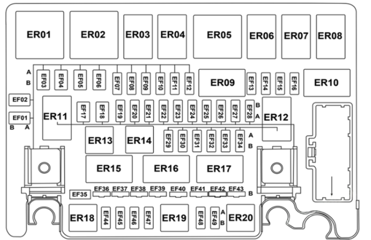 Engine Compartment Fuse Box Diagram