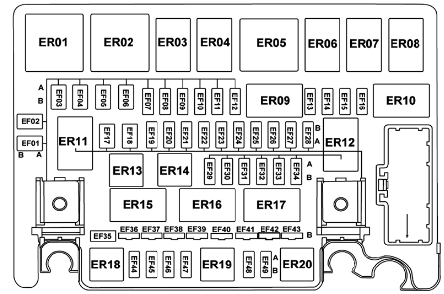 Engine Compartment Fuse Box Diagram