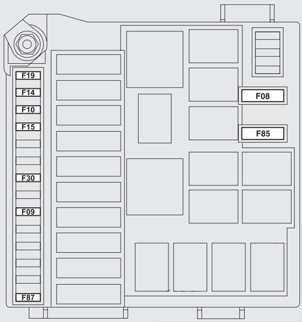 Engine Compartment Fuse Box Diagram Fig 3