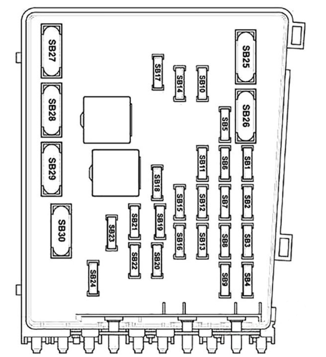 Engine Compartment Fuse Box Diagram (-SB-)