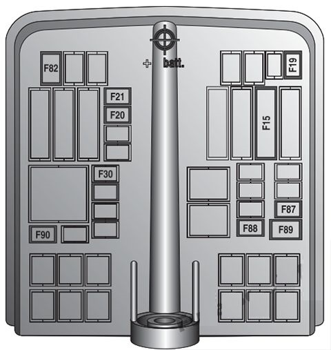 Engine Compartment Fuse Box Diagram